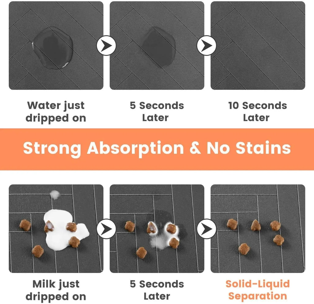 Pet Feeding Mat, Absorbent, Rubber Backing Quick Dry Mat for Dogs and Cats
