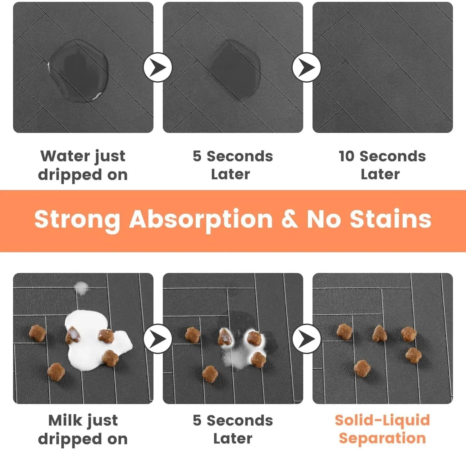 Pet Feeding Mat, Absorbent, Rubber Backing Quick Dry Mat for Dogs and Cats